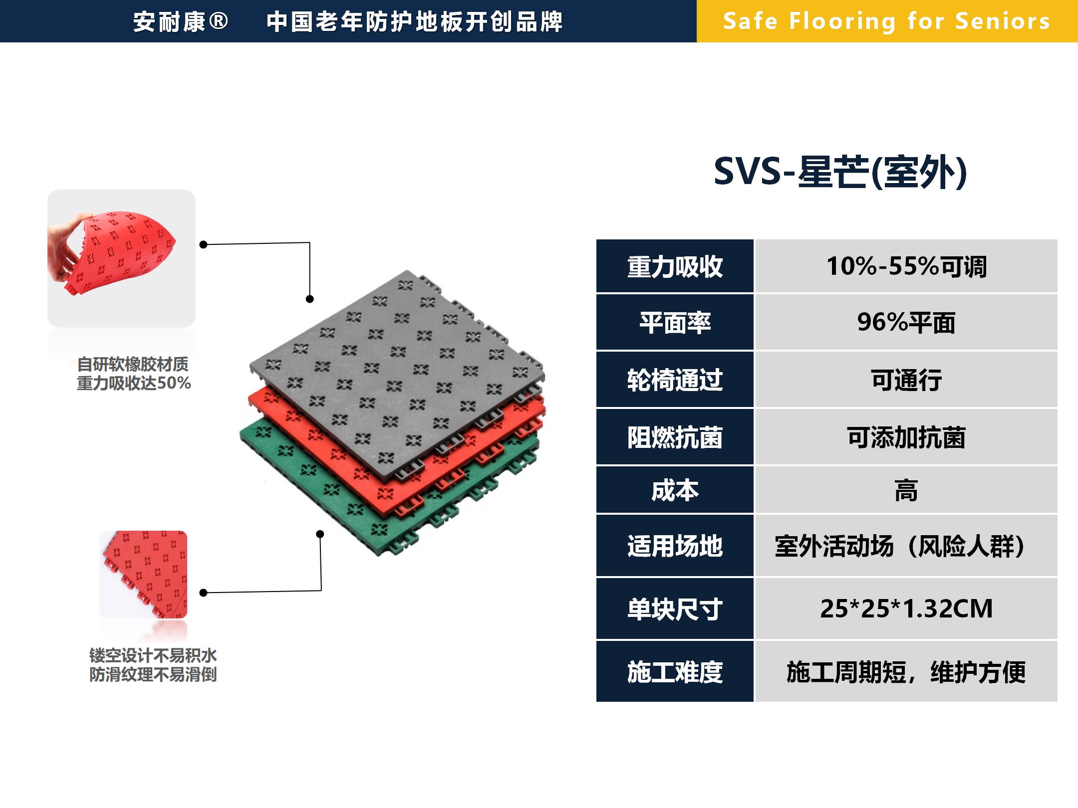 星芒软橡胶 SVS2